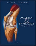 Anatomy & Physiology