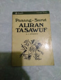 Pasang-surut Aliran Tasawuf